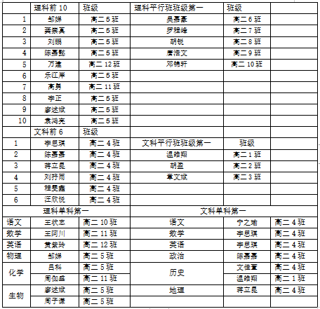 1655897743720093.png 1655897743720093.png