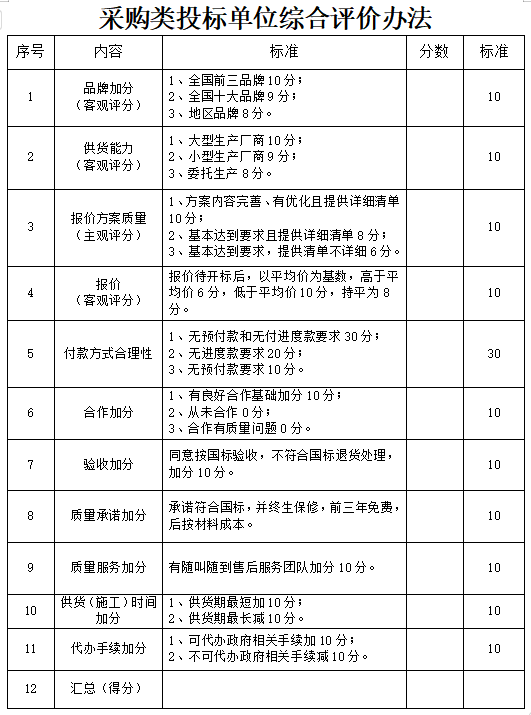 1726640495219591.png image.png