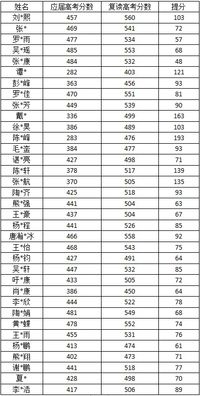 1751536362124069.png 1751536362124069.png