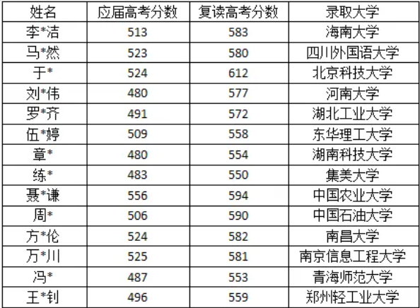 1751536376286591.png image.png